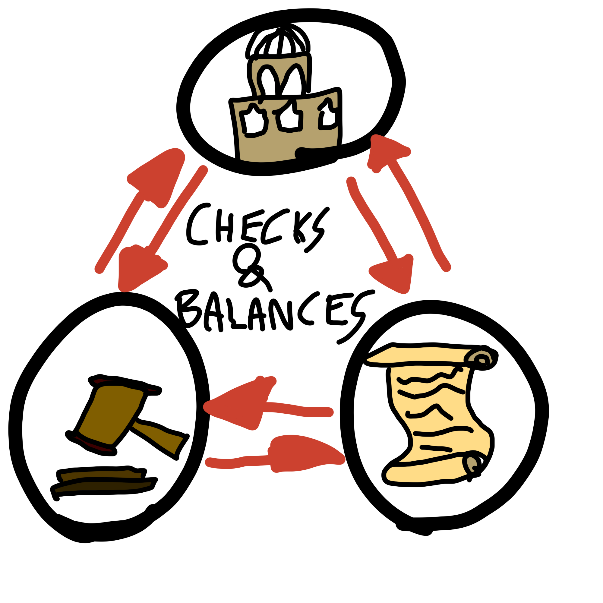 Social Studies Image